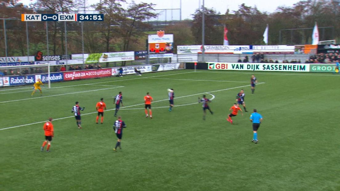 TV West Sport