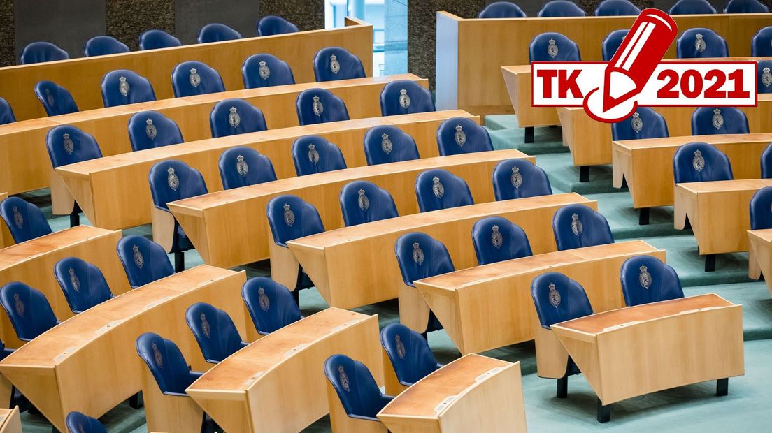 De zetels in de plenaire zaal van de Tweede Kamer