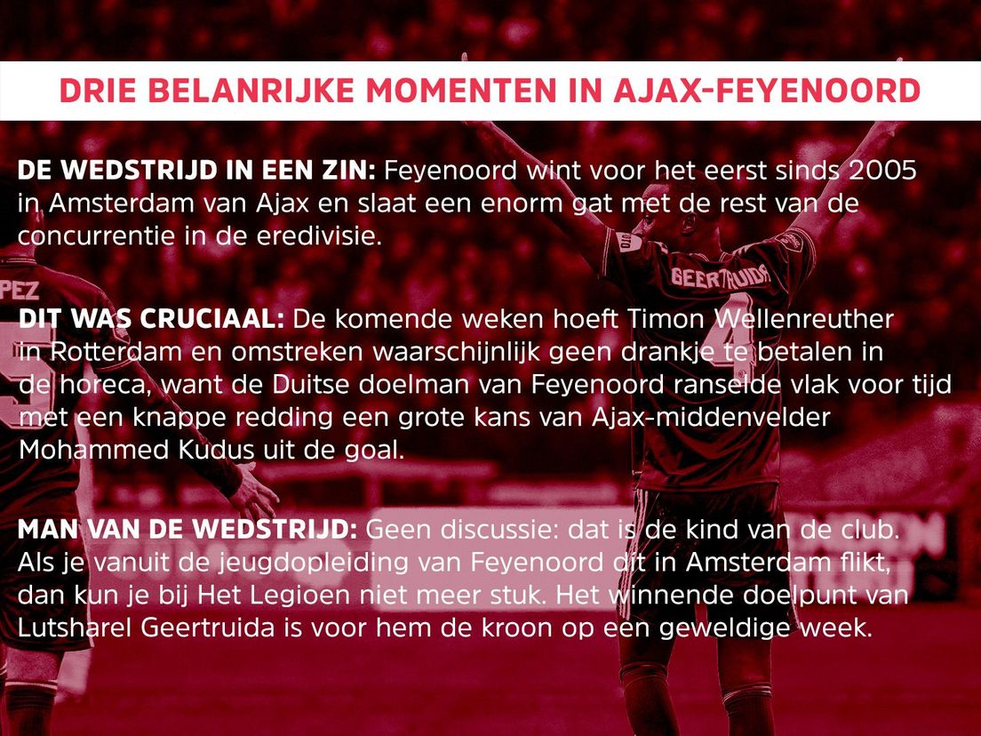 Drie belangrijke momenten in Ajax-Feyenoord