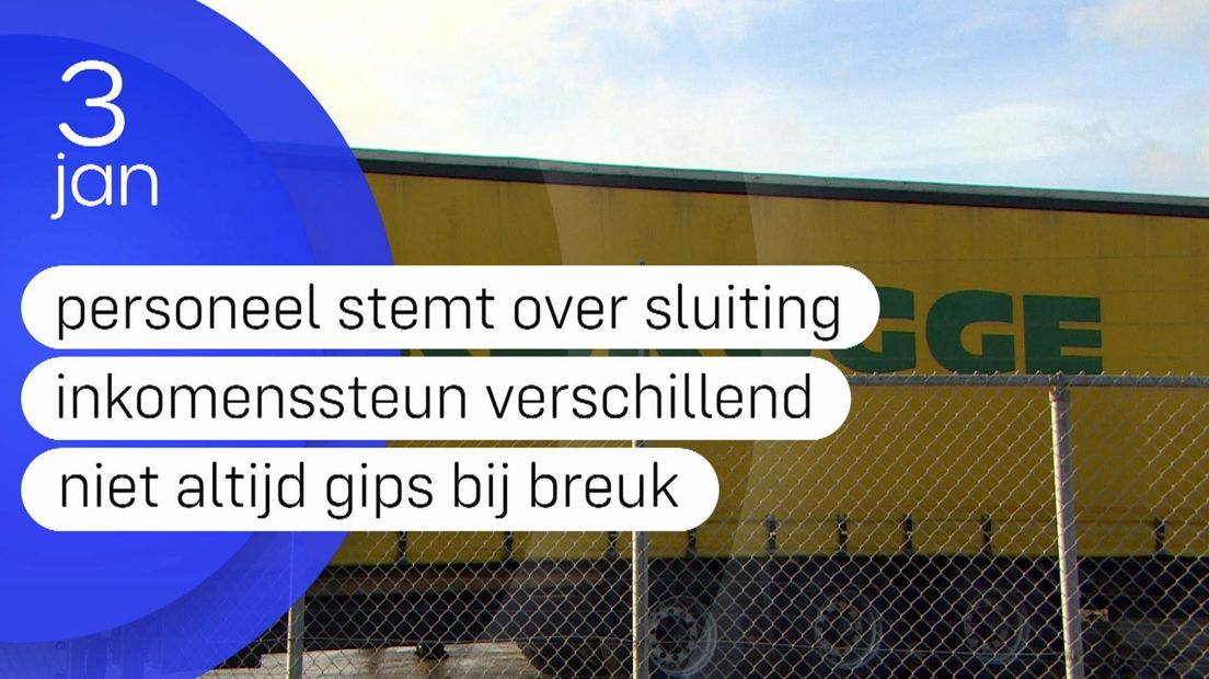 Zeeland Nu