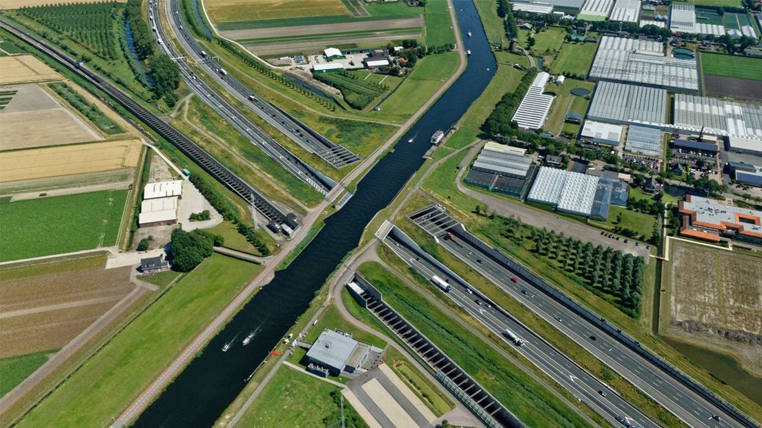 Ringvaartaquaduct