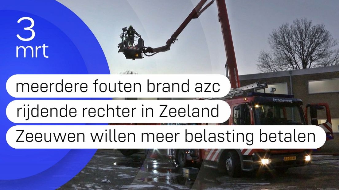 Zeeland Nu