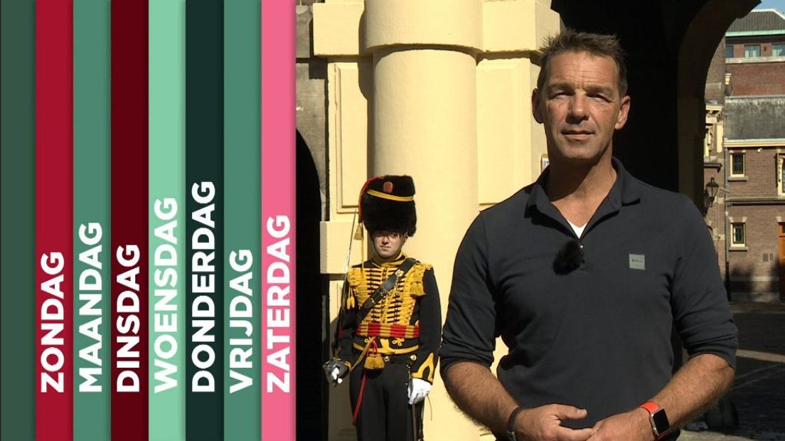 TV West Weekoverzicht