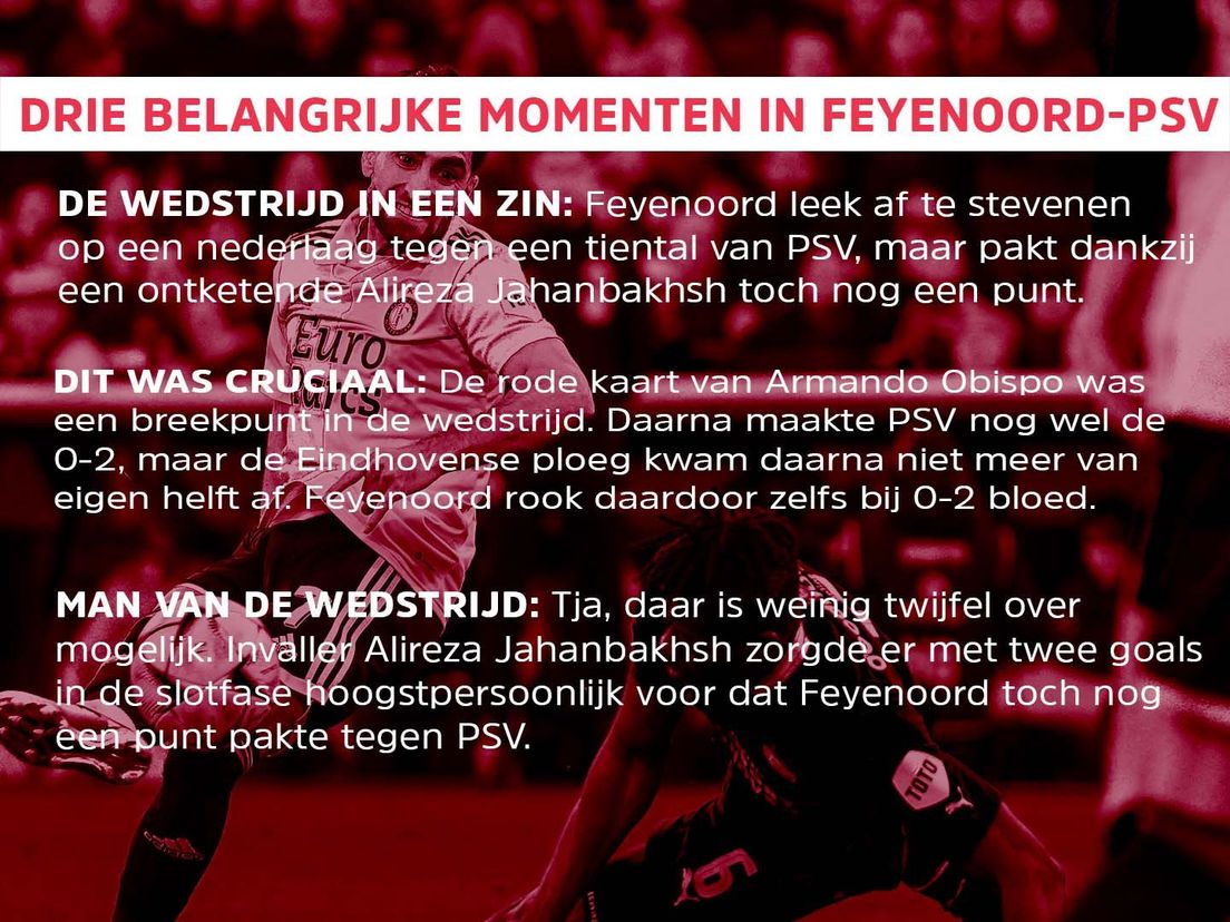 Drie belangrijke momenten in Feyenoord-PSV