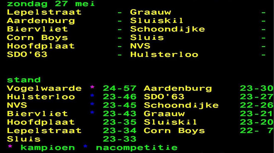 De stand in de 5e klasse A