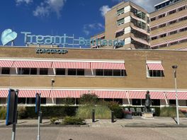 Treant boekt ruim 8 miljoen euro winst, maar heeft zorgen om oplopende kosten