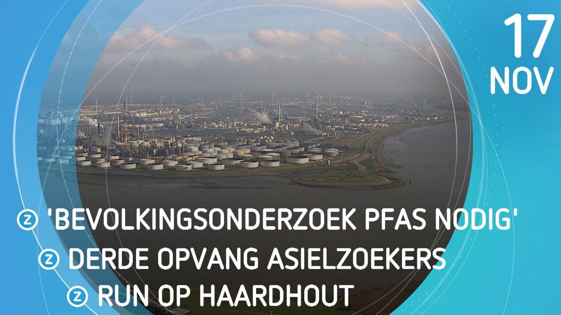 Zeeland Nu