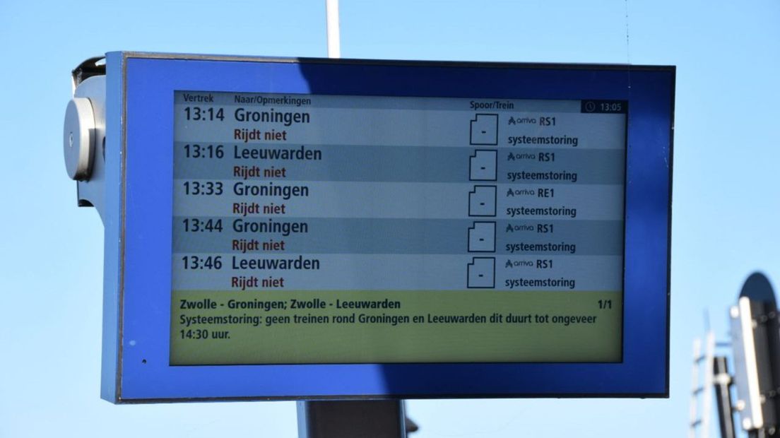 Treinstoring Noord-Nederland