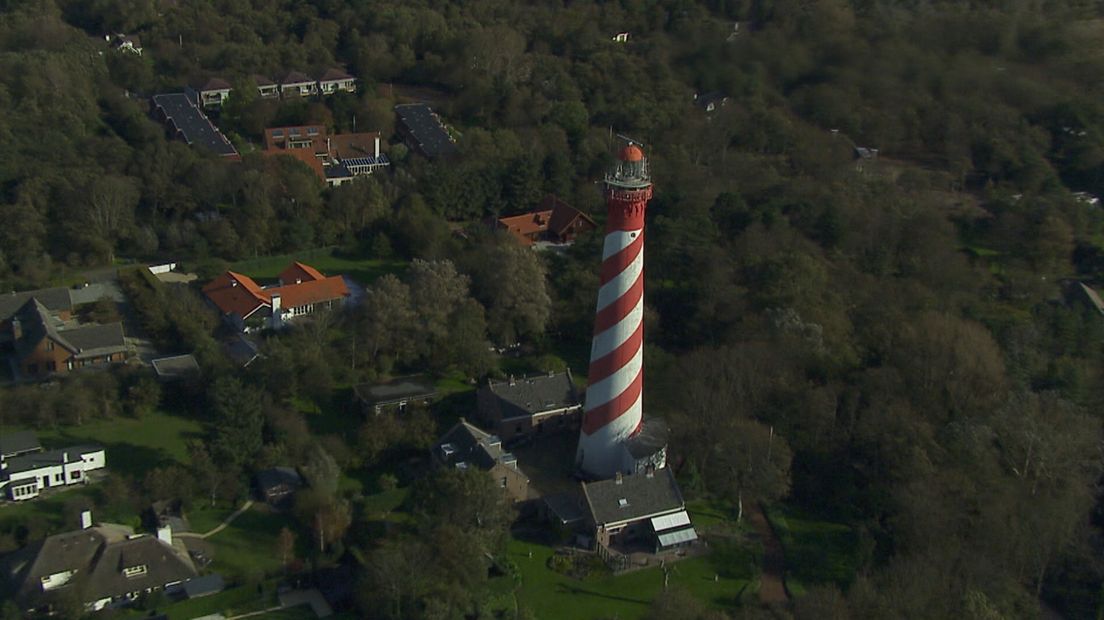 Kijk op Zeeland