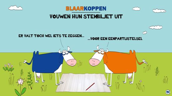 Blaarkoppen woensdag 17 maart