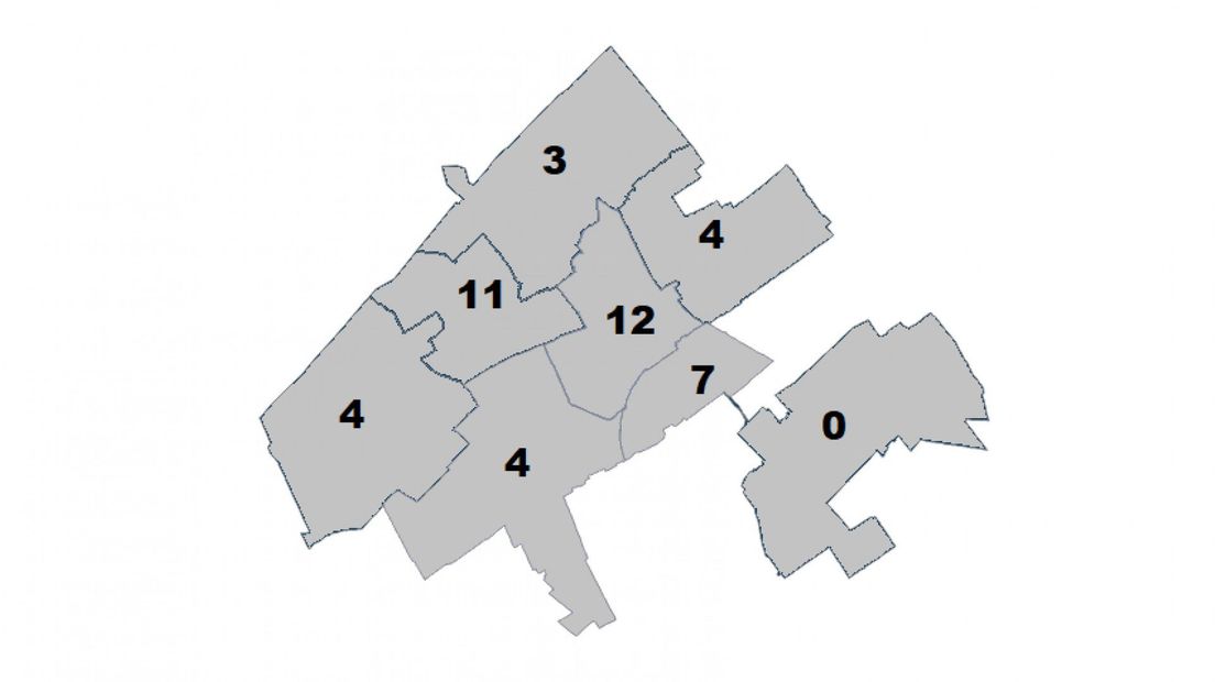 Aantal raadsleden per stadsdeel