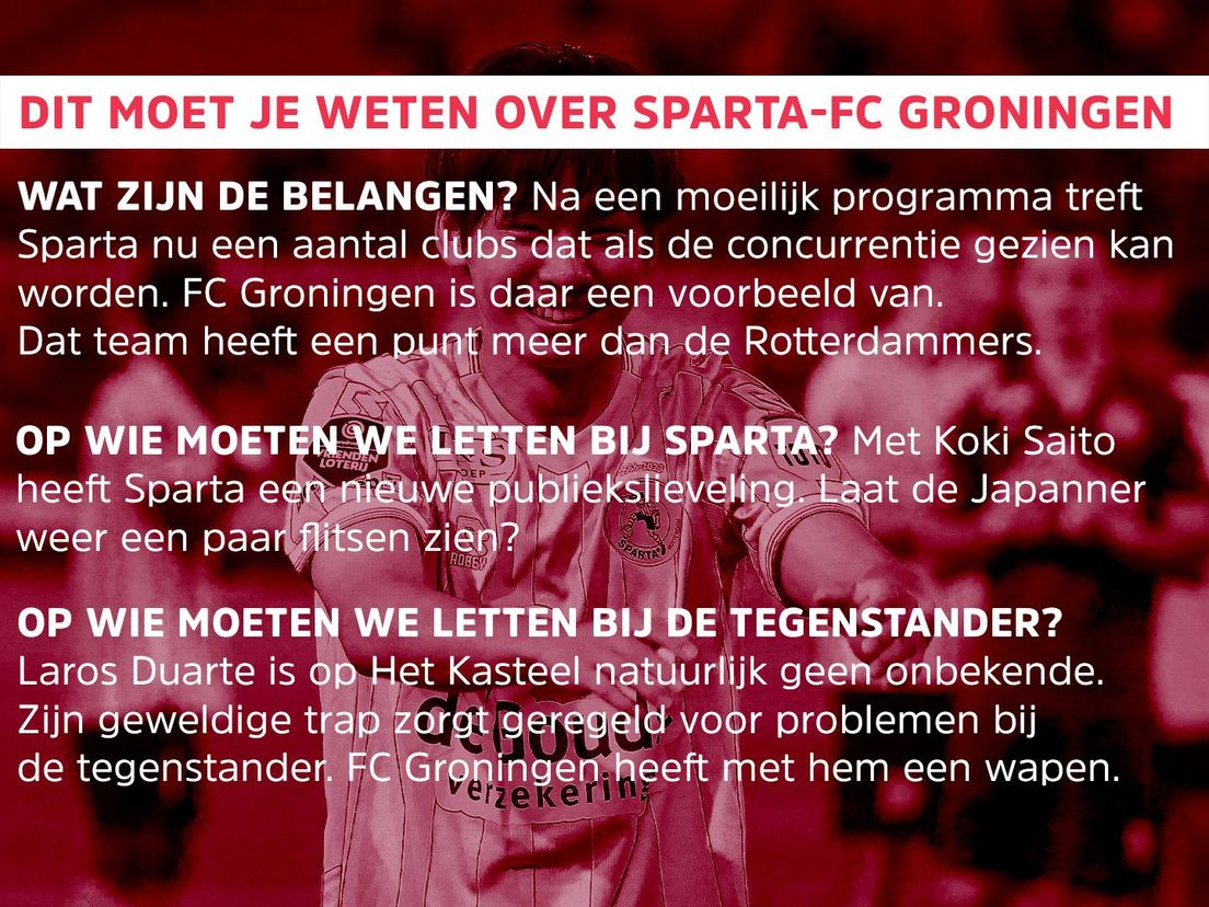 Dit moet je weten over Sparta-FC Groningen