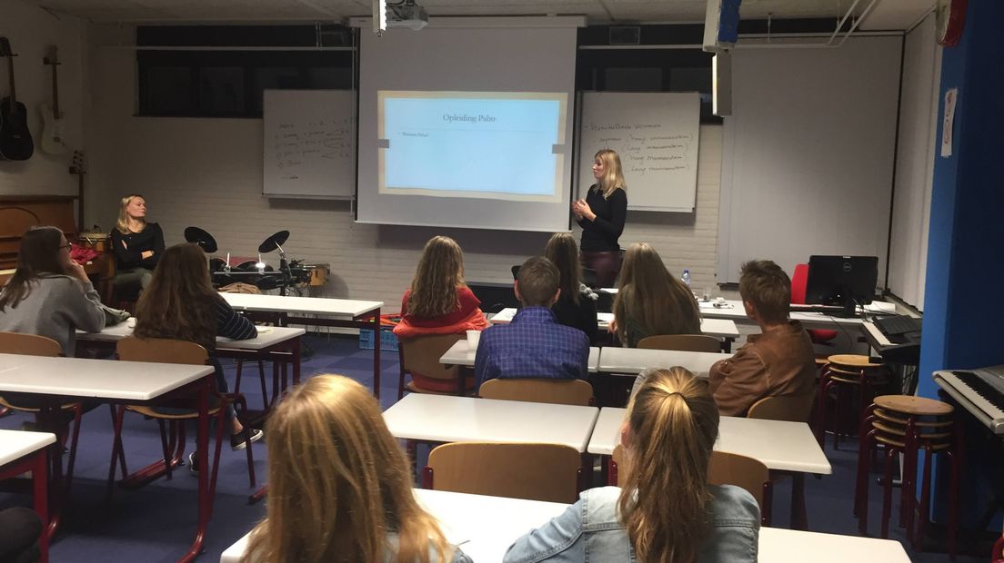 Speeddate in Terneuzen