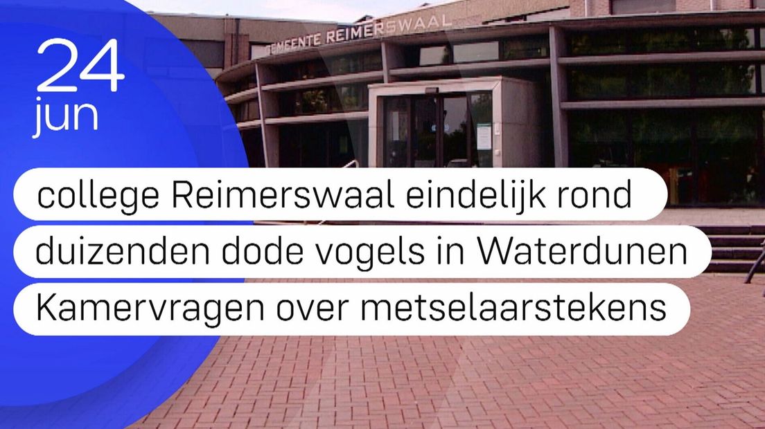 Zeeland Nu