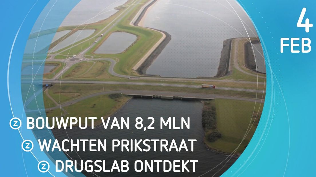 Zeeland Nu