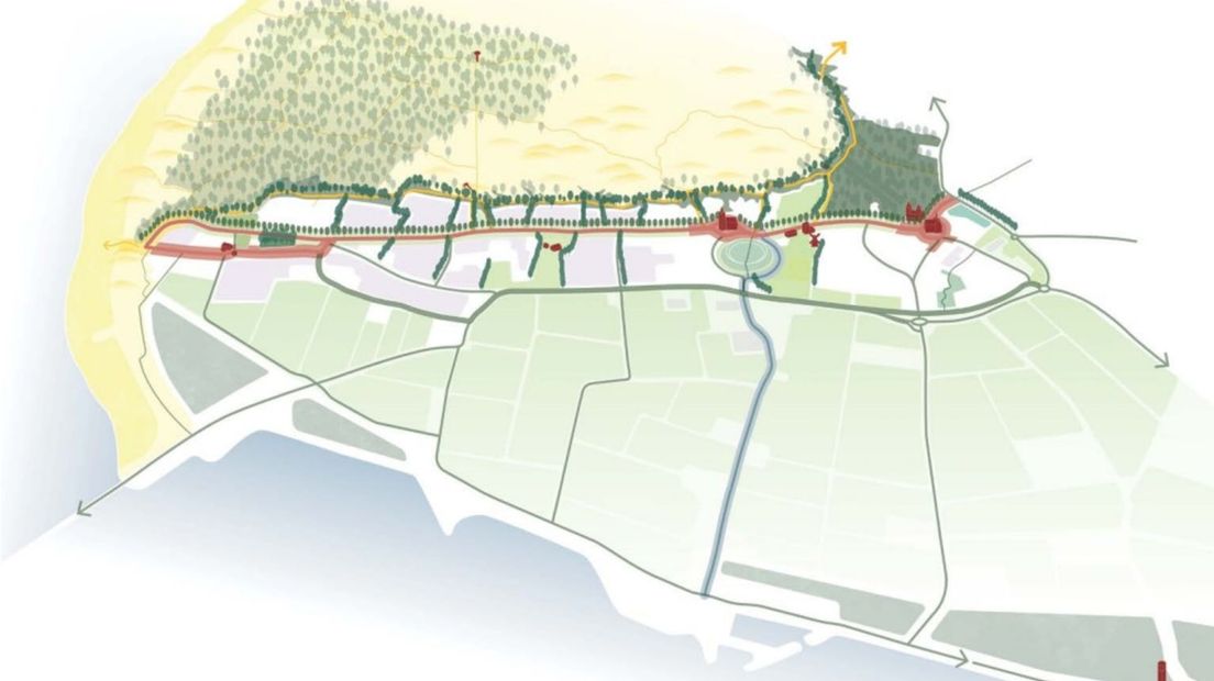 Masterplan Burgh-Haamstede