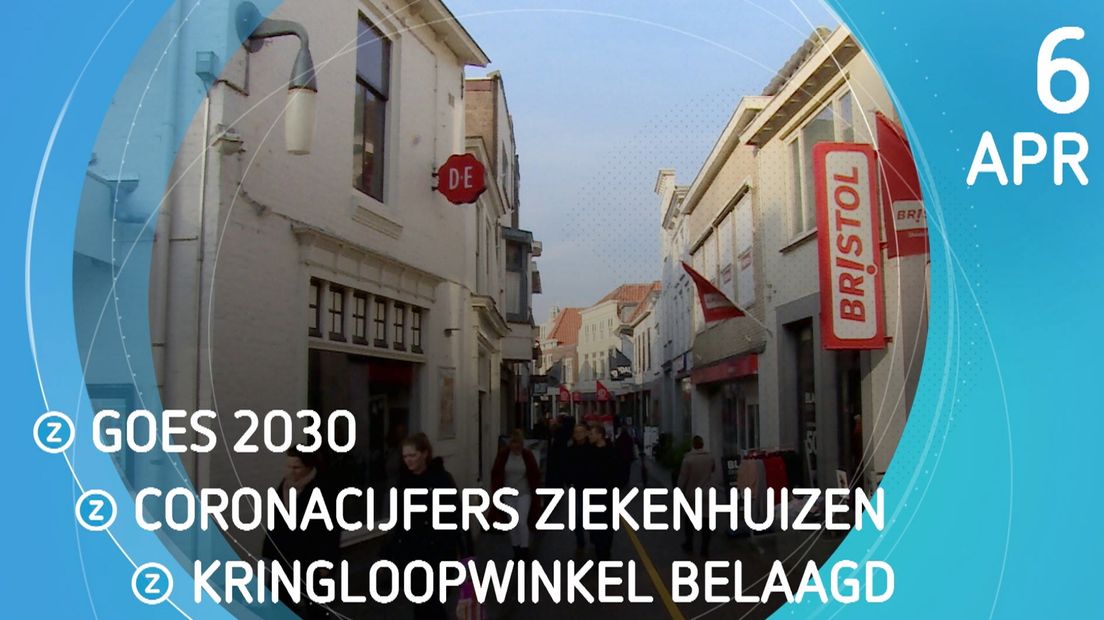 Zeeland Nu