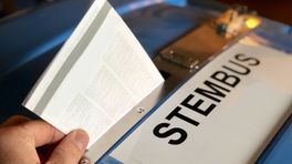 Lopend Vuur: Ik weet al waar ik 15 maart op ga stemmen