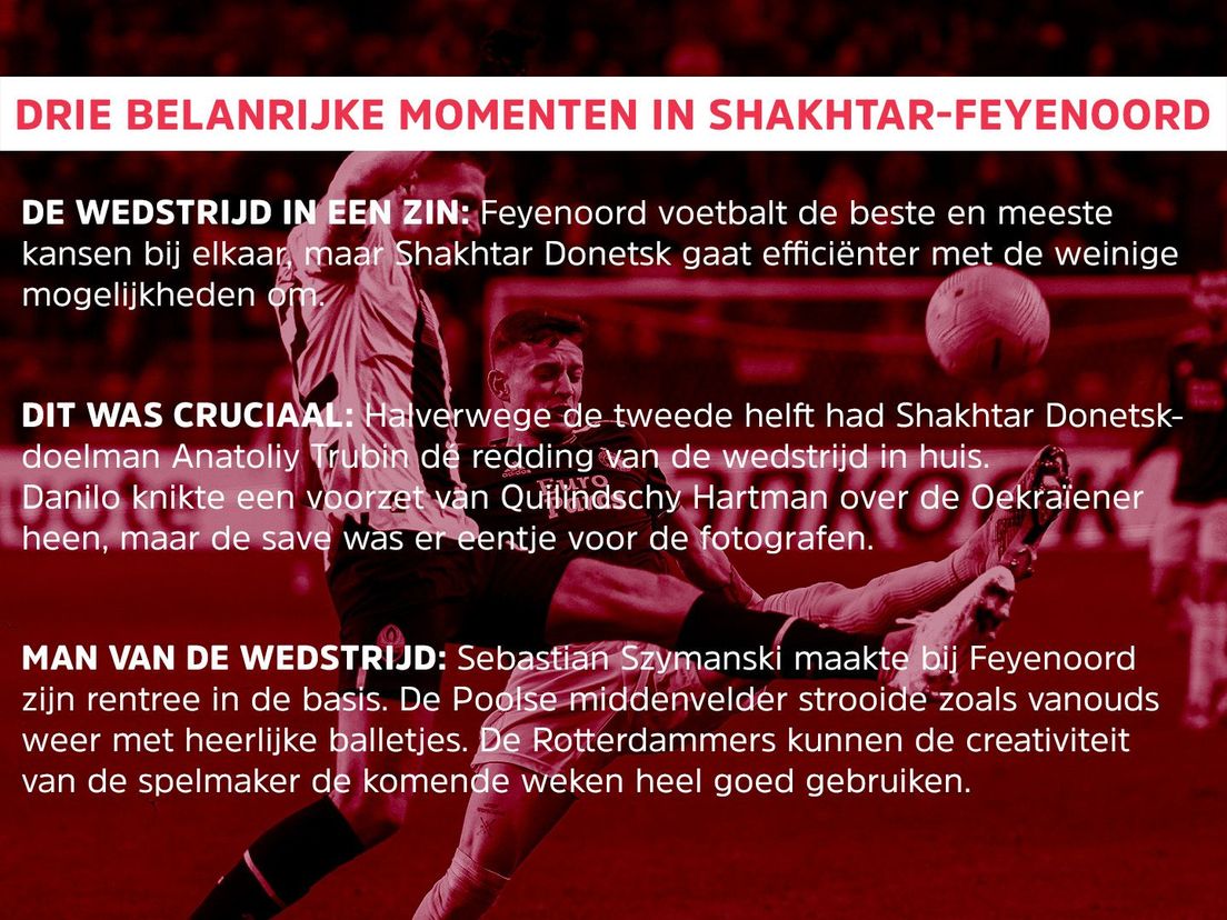 Drie belangrijke momenten in Shakhtar Donetsk-Feyenoord