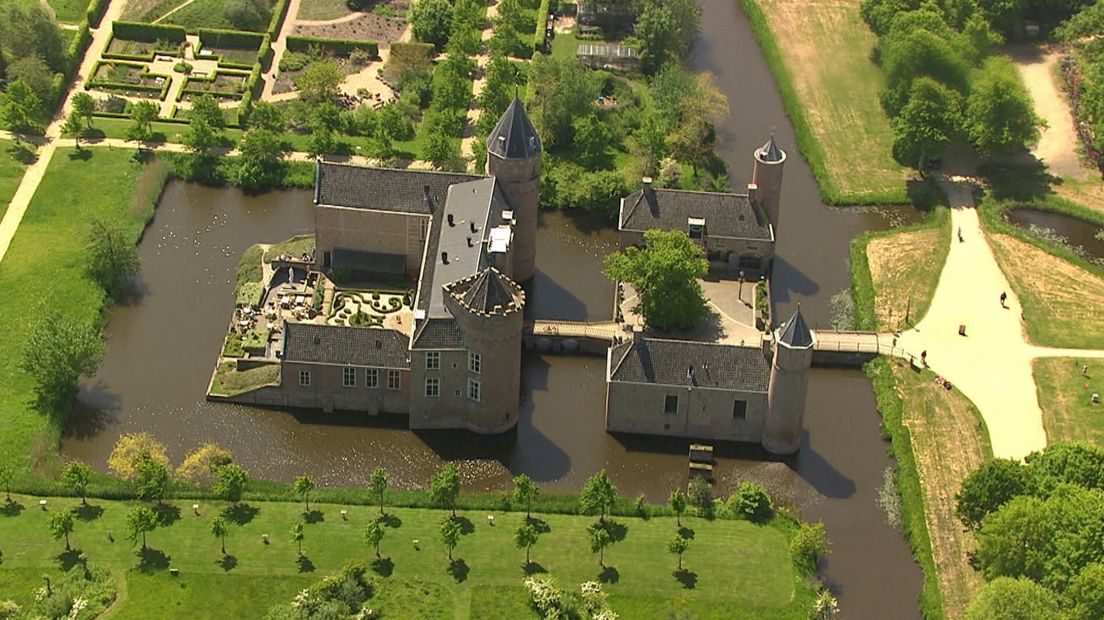 Kijk op Zeeland