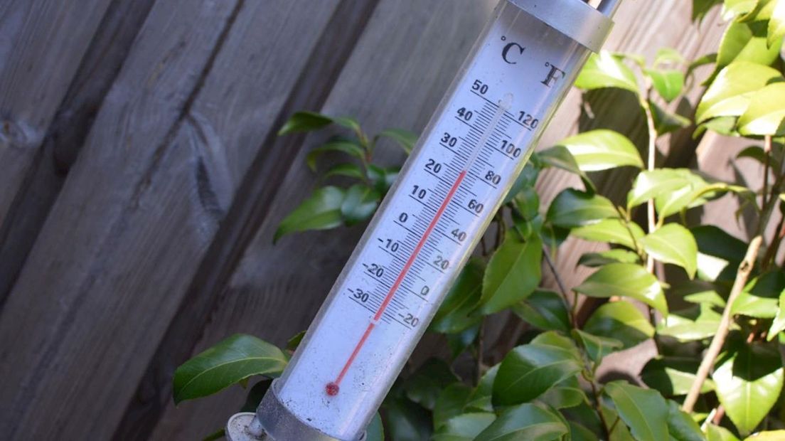 temperaturen thermometer