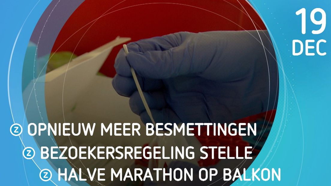 Zeeland Nu