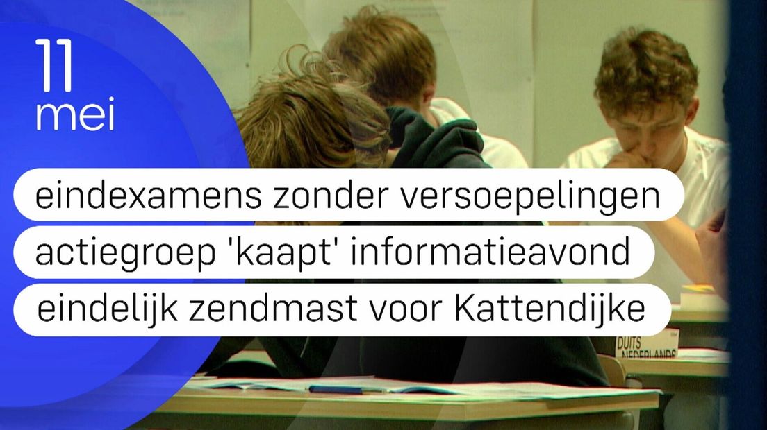 Zeeland Nu