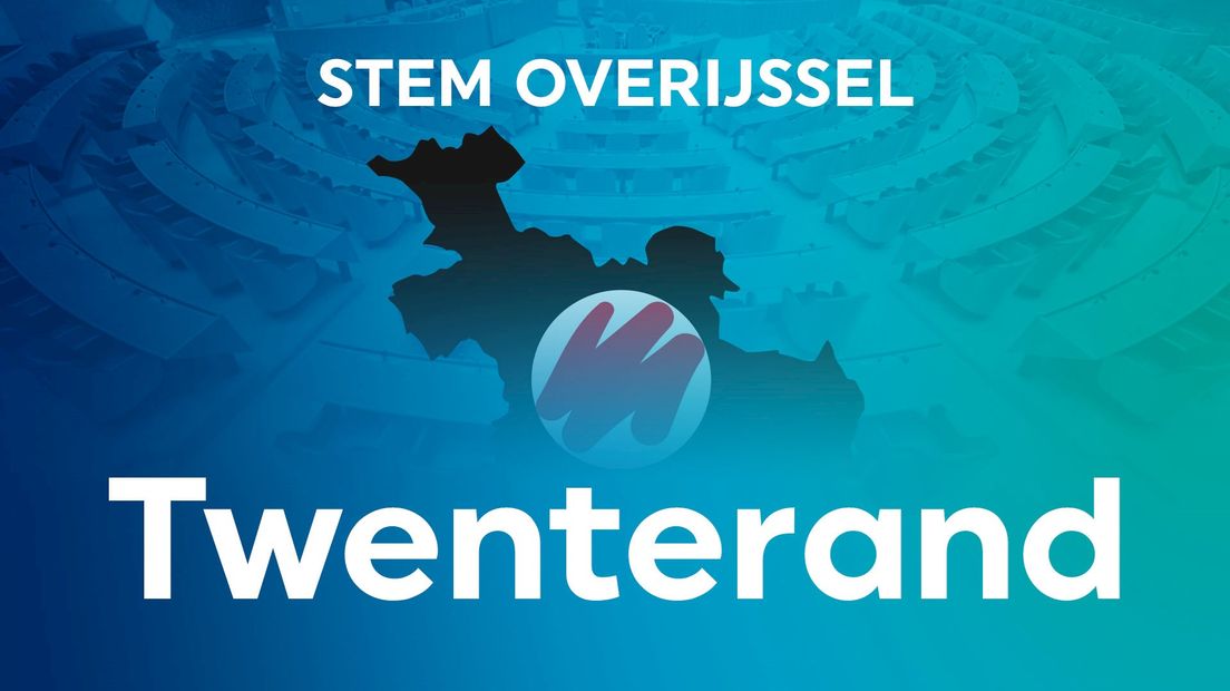 Twenterand