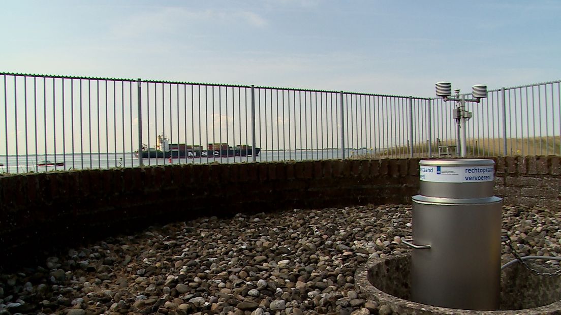Het droogste plekje van Nederland is het KNMI meetstation in Vlissingen