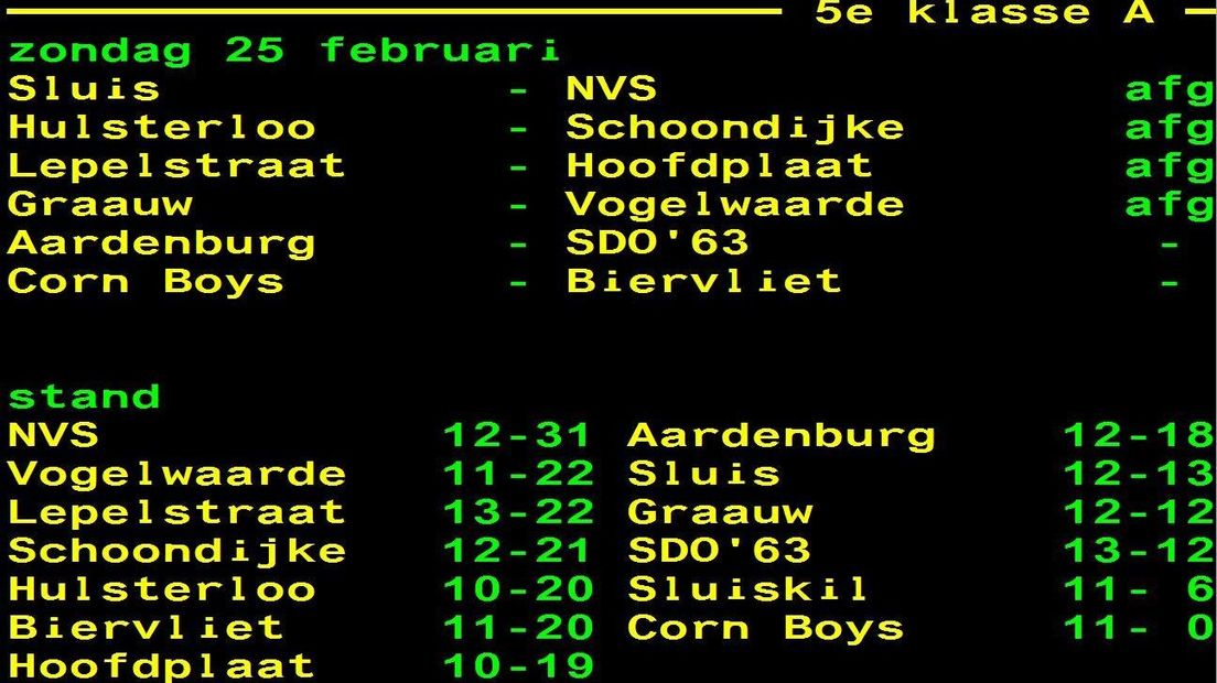 De afgelastingen in de 5e klasse A