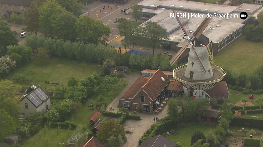 Kijk op Zeeland