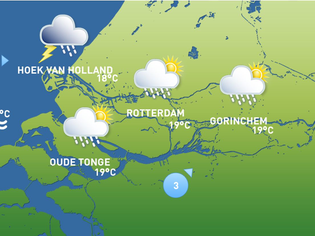 Weer 29 augustus