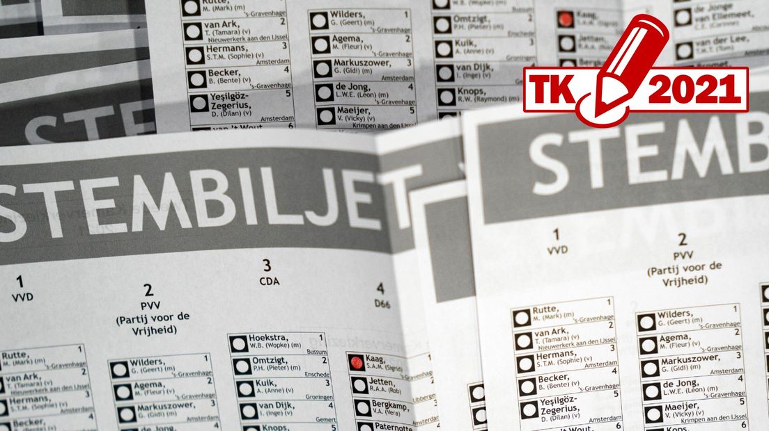 Twee stemformulieren tijdens het tellen