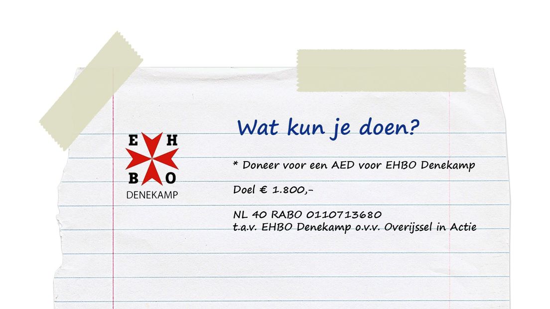 Wat is er nodig?