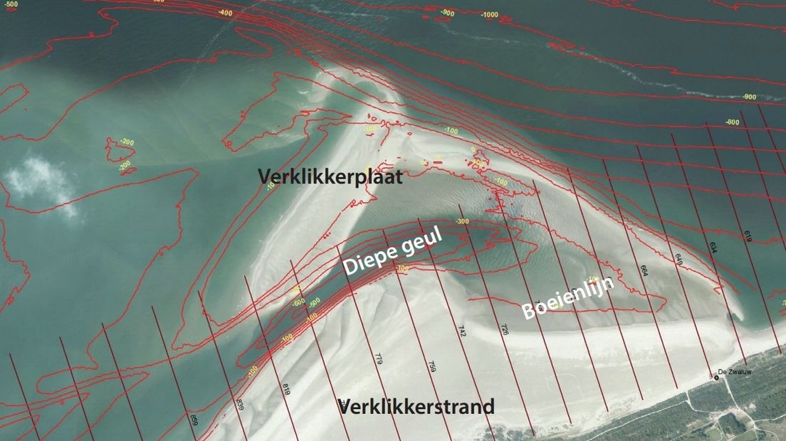 Verklikkerplaat