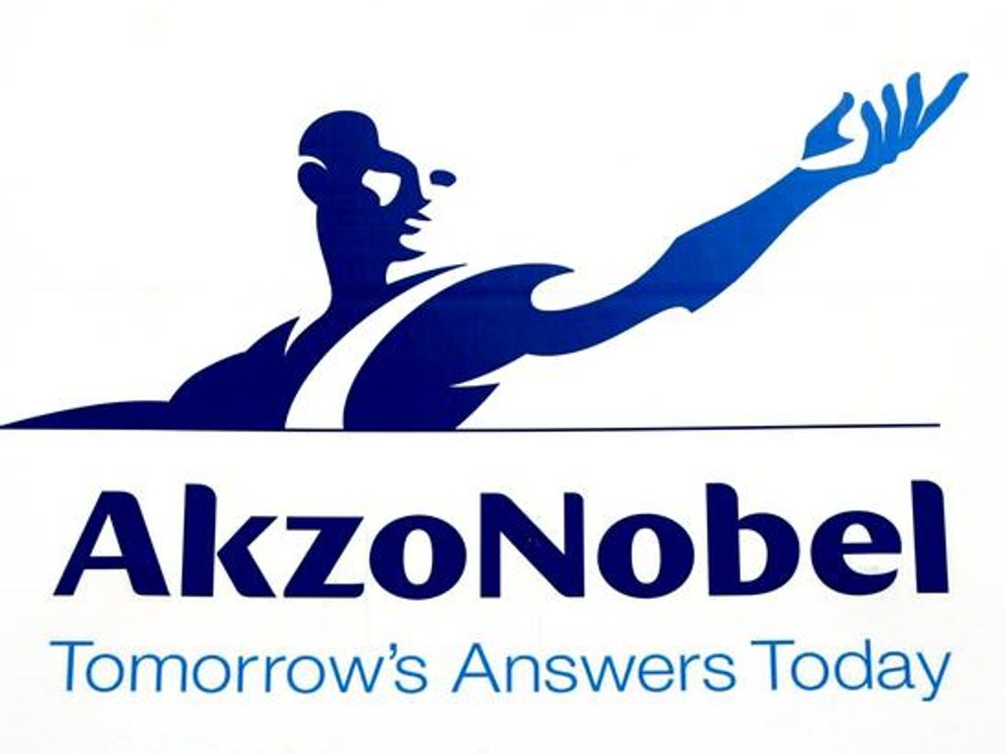 Het logo van AkzoNobel