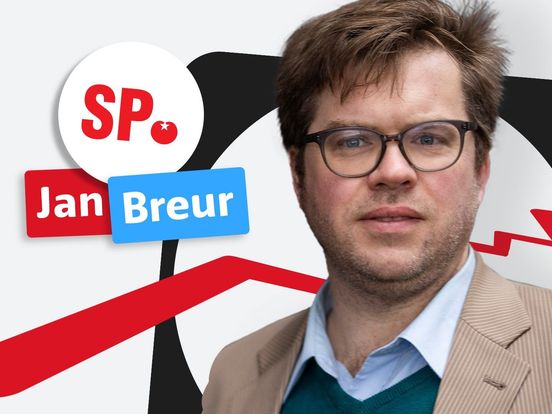 Jan Breur - SP
