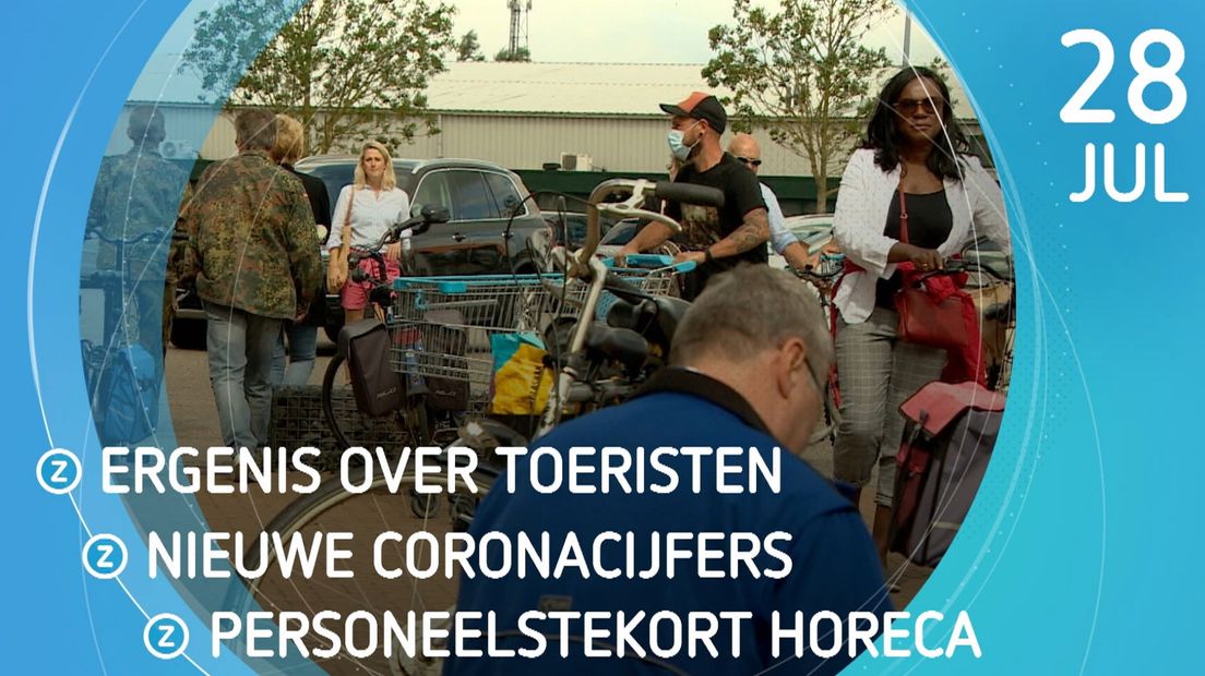 Zeeland Nu