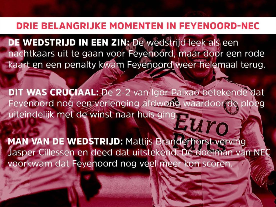 Drie belangrijke momenten in Feyenoord - NEC