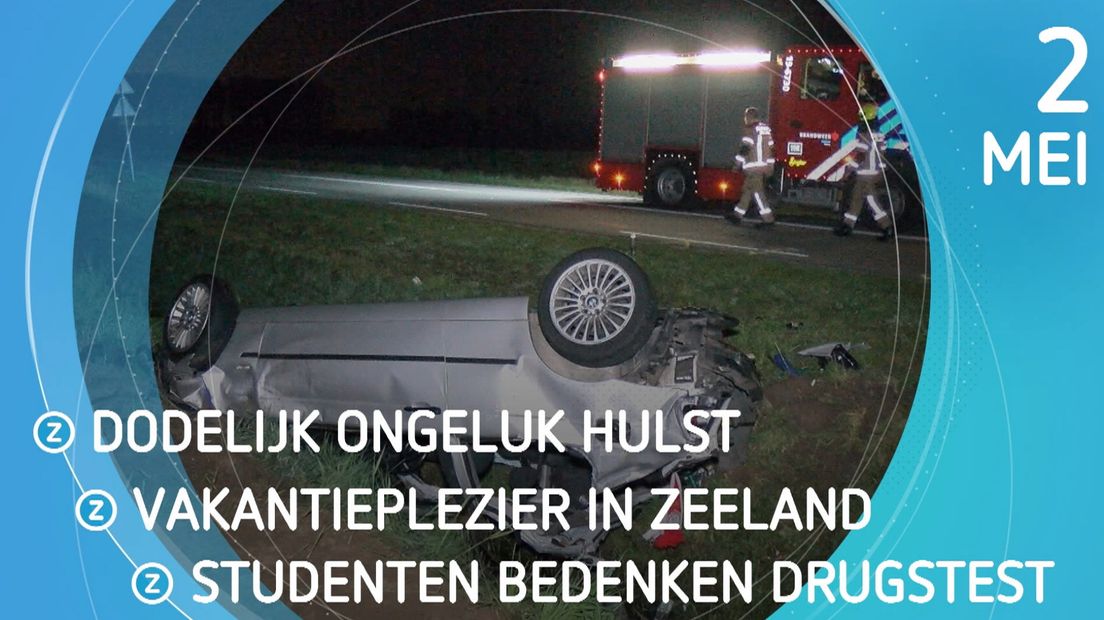 Zeeland Nu