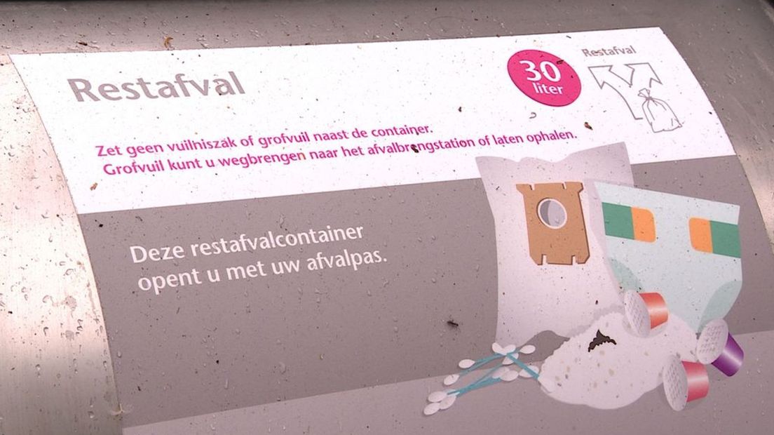De opening van een ondergrondse container.