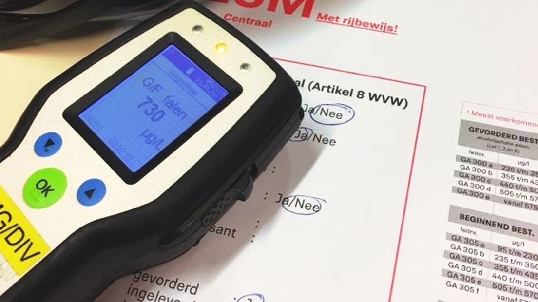 Bromfietser blaast zeven keer te veel