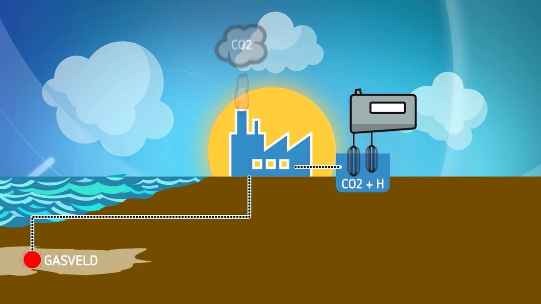 Dit is hoe Zeeuwse bedrijven 90 procent minder CO2 willen uitstoten