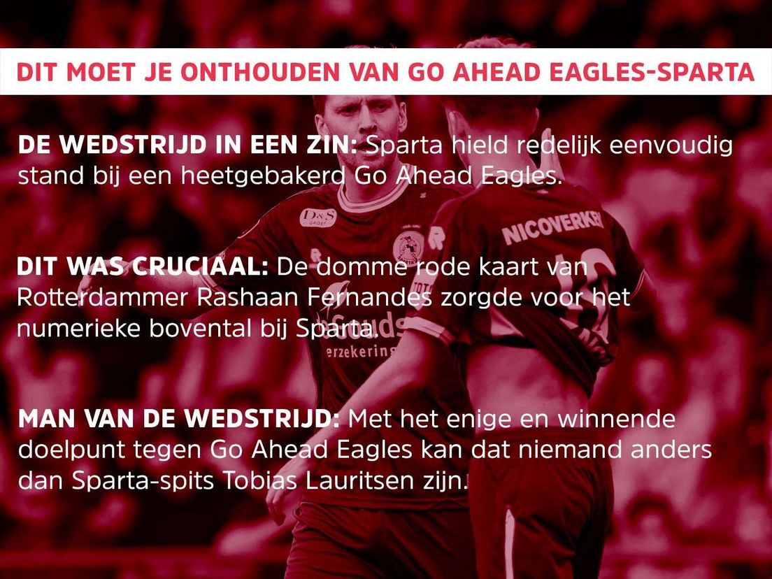 Dit moet je onthouden van Go Ahead Eagles-Sparta
