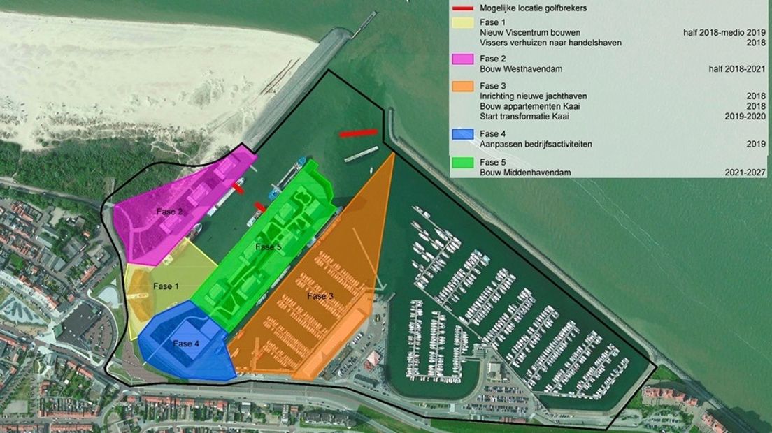 De bouwfasen van het plan