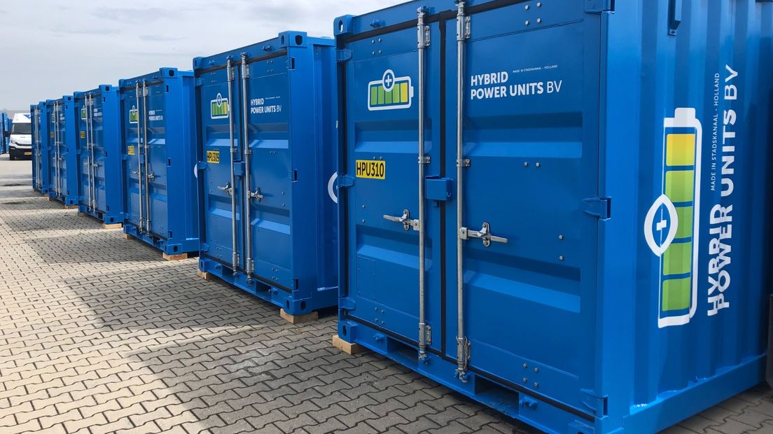 Powerunits voor wisselwoningen