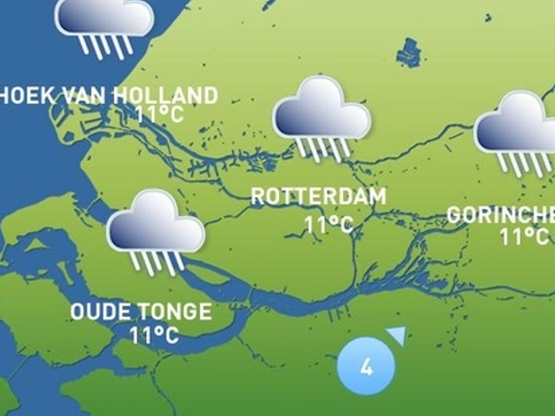 Het weerbeeld van vrijdag 31 maart
