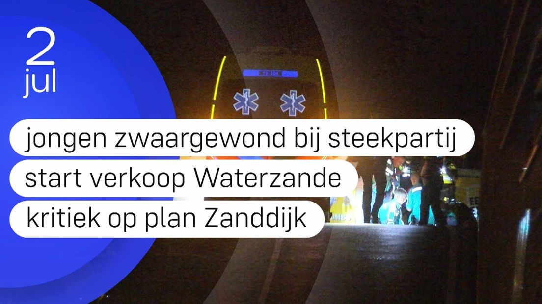 Zeeland Nu